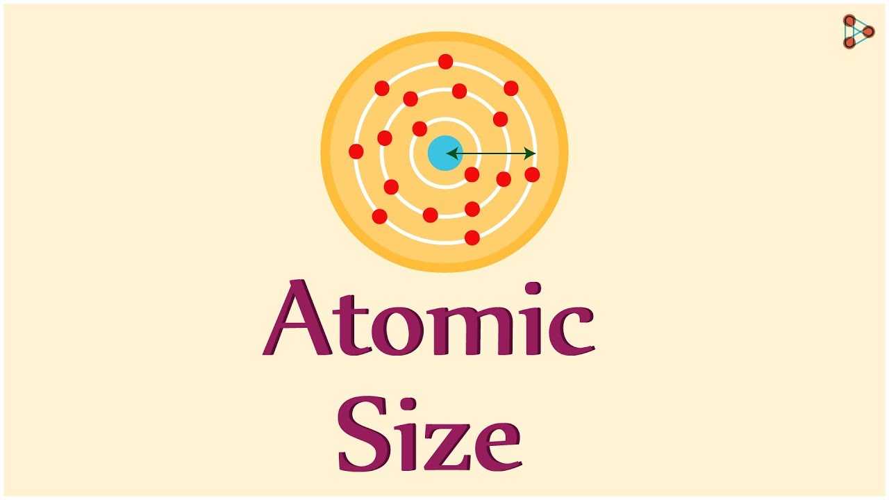 Atomic Size - CBSE 9