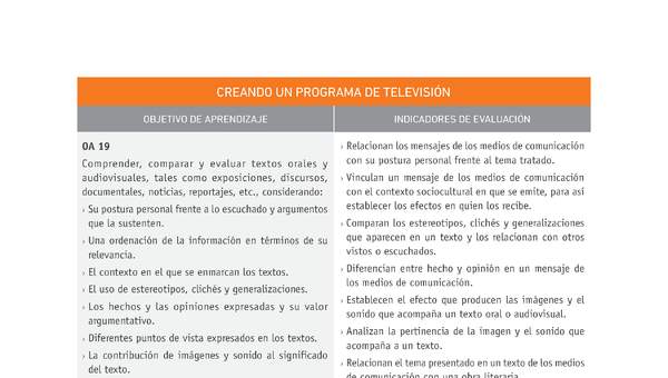 Evaluación Programas - LE1M OA19 - OA22 - U4 - CREANDO UN PROGRAMA DE TELEVISIÓN