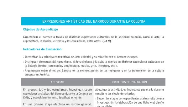 Evaluación Programas - HI08 OA09 - U2 - EXPRESIONES ARTÍSTICAS DEL BARROCO DURANTE LA COLONIA