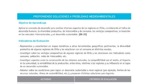 Evaluación Programas - HI08 OA22 - U4 - PROPONIENDO SOLUCIONES A PROBLEMAS MEDIOAMBIENTALES