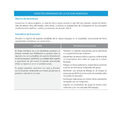 Evaluación Programas - HI1M OA02 - U1 - ASPECTOS HEREDADOS DE LA CULTURA BURGUESA