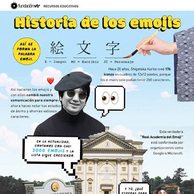 Historia de los emojis