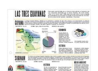 Lectura sobre las Guayanas