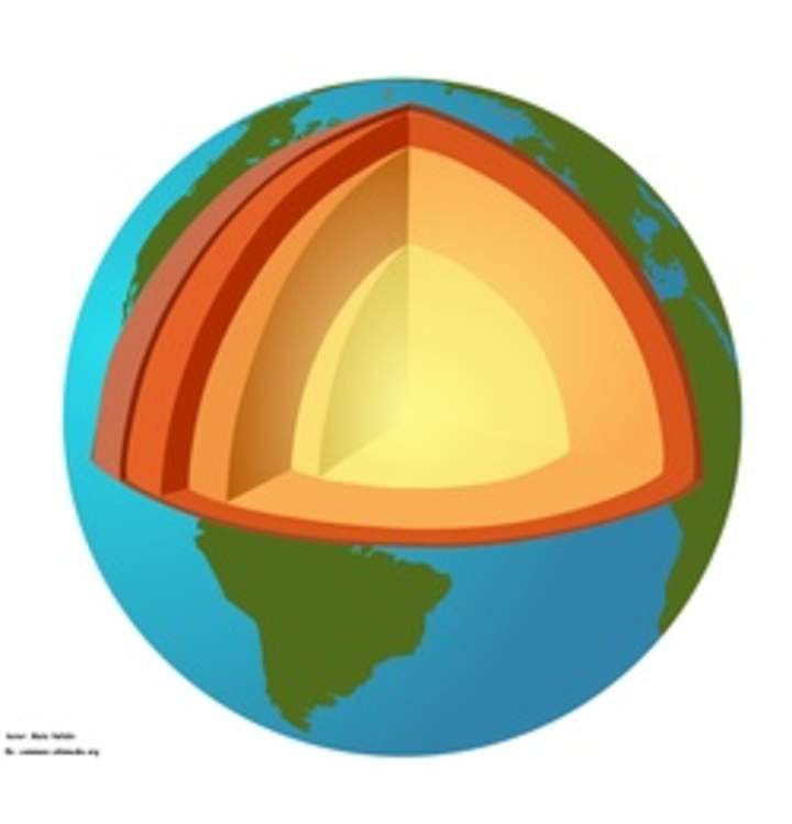 Diagrama de la tierra seccionada