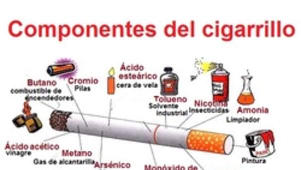 Infografía componentes del cigarrillo