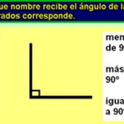 Identificar un ángulo y su medida