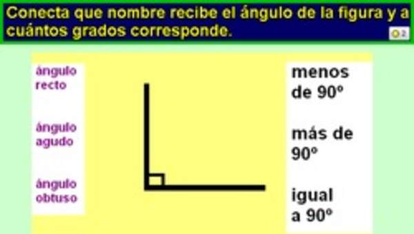 Identificar un ángulo y su medida