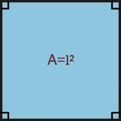 Fórmula de área de un cuadrado