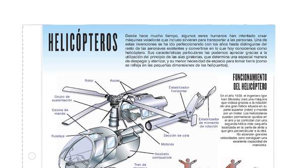 Helicópteros