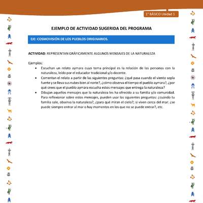 Actividad sugerida Nº 8- LC01 - INTERCULTURALIDAD-U1-ECO - REPRESENTAN GRÁFICAMENTE ALGUNOS MENSAJES DE LA NATURALEZA