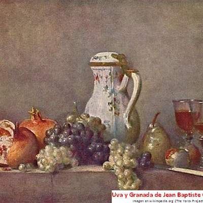 Uvas y Granadas de Jean Baptiste Chardin