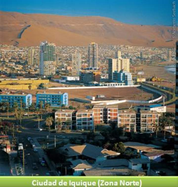 Ciudad de Iquique, Zona Norte