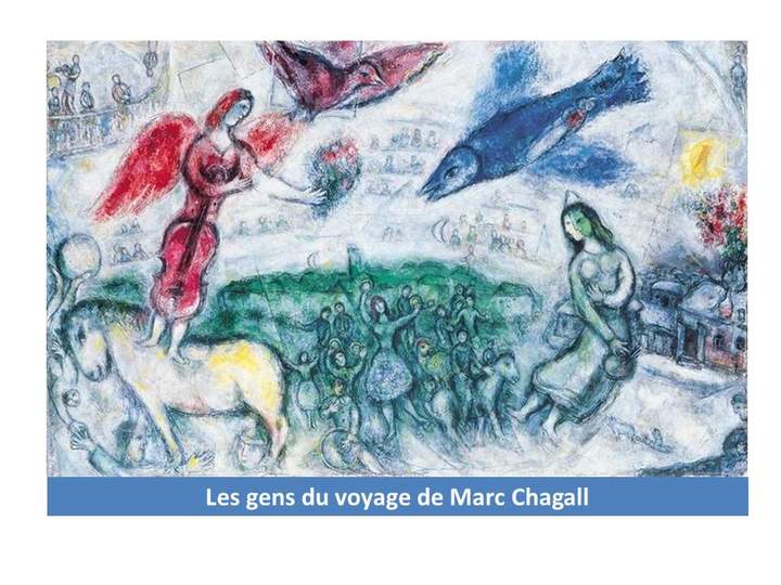 Les gens du voyage Marc Chagall