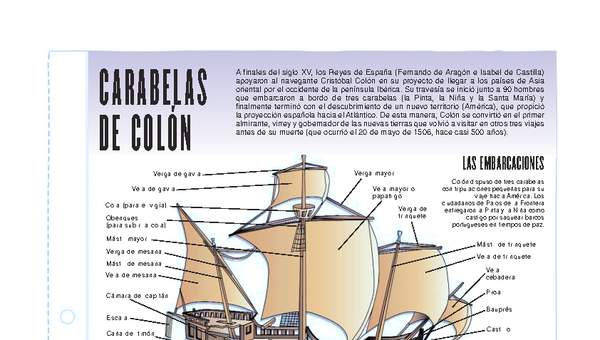 Carabelas de Cristóbal Colón