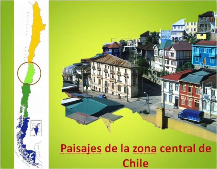 Paisajes zona central de Chile