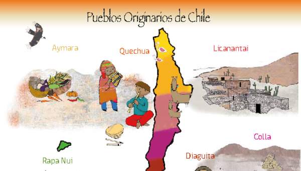 Mapa pueblos originarios