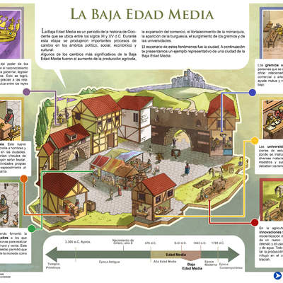 Baja Edad Media