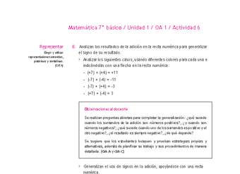 Matemática 7° básico -Unidad 1-OA 1-Actividad 6