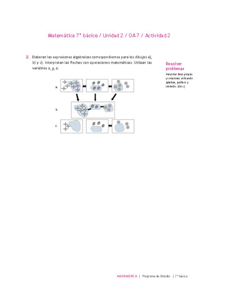 Matemática 7° básico -Unidad 2-OA 7-Actividad 2