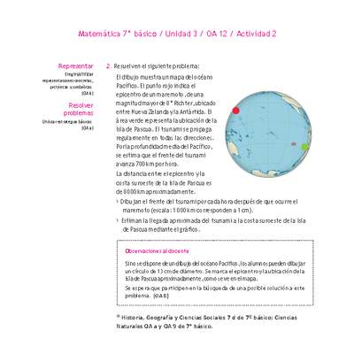 Matemática 7° básico -Unidad 3-OA 12-Actividad 2
