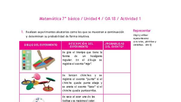 Matemática 7° básico -Unidad 4-OA 18-Actividad 1