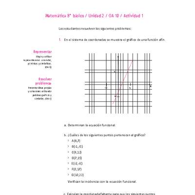 Matemática 8° básico -Unidad 2-OA 10-Actividad 1