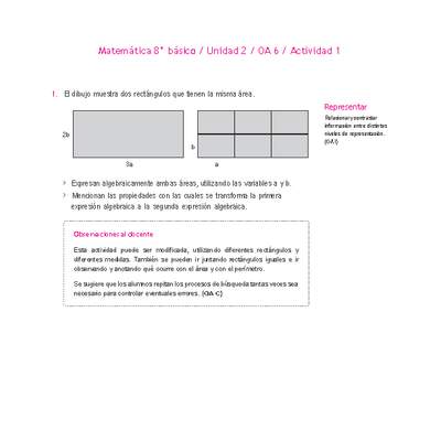 Matemática 8° básico -Unidad 2-OA 6-Actividad 1
