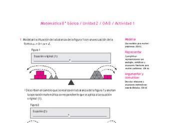 Matemática 8° básico -Unidad 2-OA 8-Actividad 1
