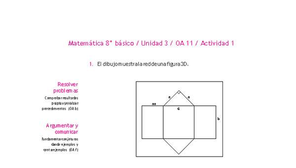 Matemática 8° básico -Unidad 3-OA 11-Actividad 1