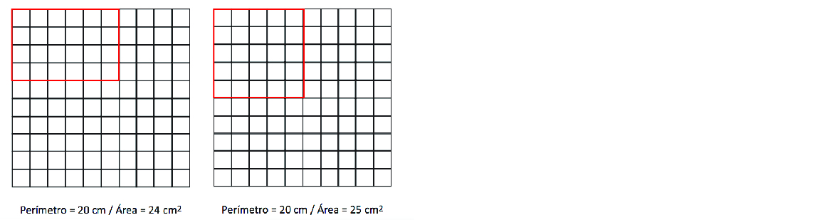 Respuesta Rectángulos dada su área y perímetro