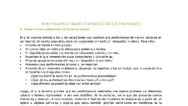 Artes Visuales 2 medio-Unidad 2-OA1;4-Actividad 3