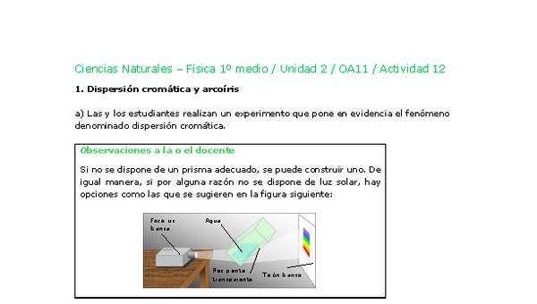 Ciencias Naturales 1 medio-Unidad 2-OA11-Actividad 12