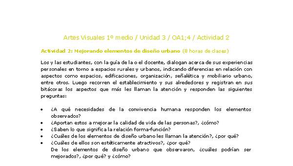 Artes Visuales 1 medio-Unidad 3-OA1;4-Actividad 2