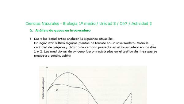 Ciencias Naturales 1 medio-Unidad 3-OA7-Actividad 2