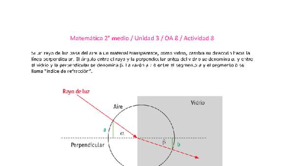 Matemática 2 medio-Unidad 3-OA8-Actividad 8