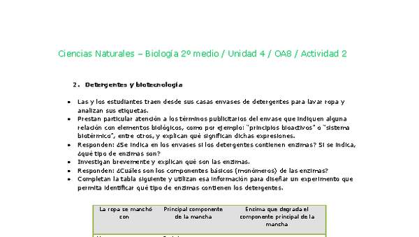 Ciencias Naturales 2 medio-Unidad 4-OA8-Actividad 2