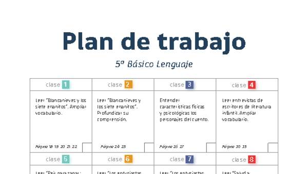 Plan de trabajo Lenguaje 5° básico
