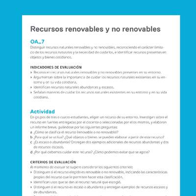 Ejemplo Evaluación Programas - OA07 - Recursos renovables y no renovables