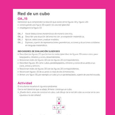 Evaluación Programas - MA03 OA15 - U2 - Red de un cubo