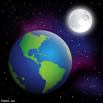 La tierra y la luna