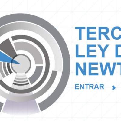 Tercera Ley de Newton