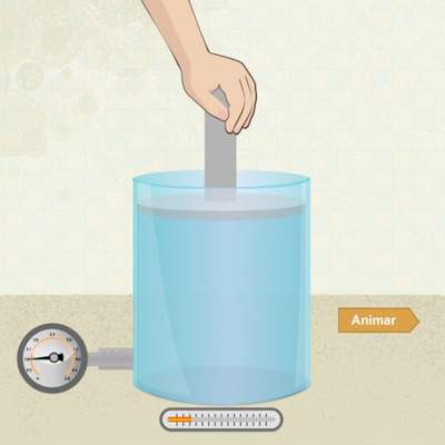 Termodinámica. Leyes de los gases