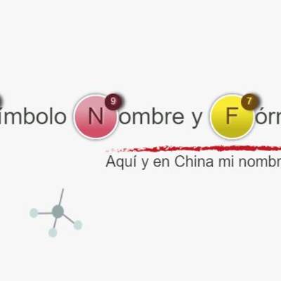 Símbolo, nombre y fórmula