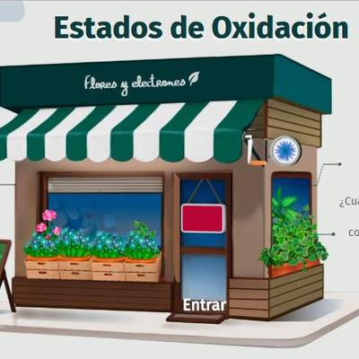 Estados de oxidación