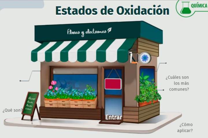 Estados de oxidación