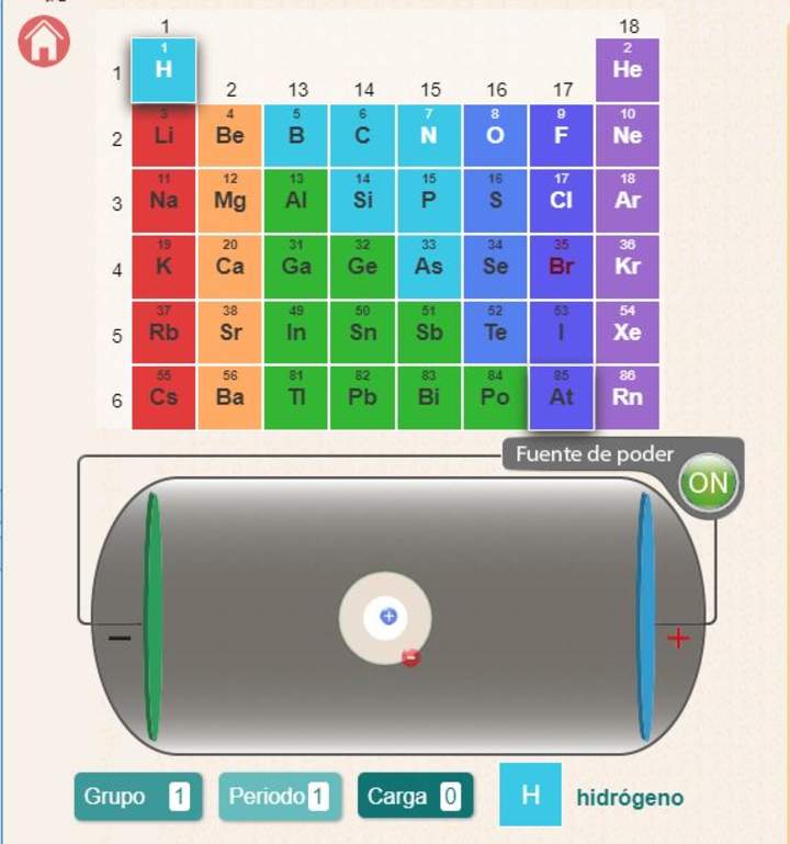 Afinidad electrónica