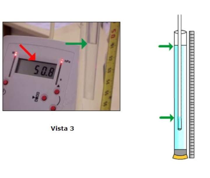 Principio fundamental de la Hidrostática