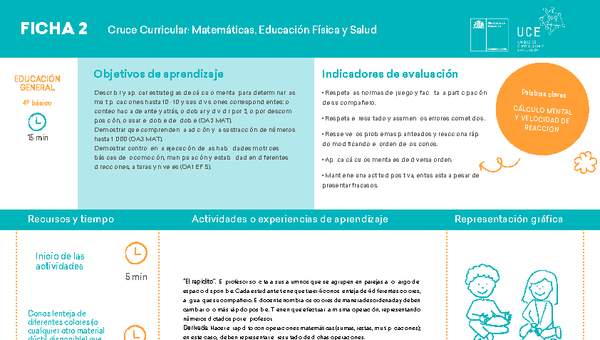 4° básico, Ficha N° 2 Movimiento en 15 minutos