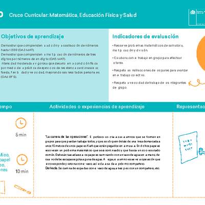 4° básico, Ficha N° 10 Movimiento en 15 minutos