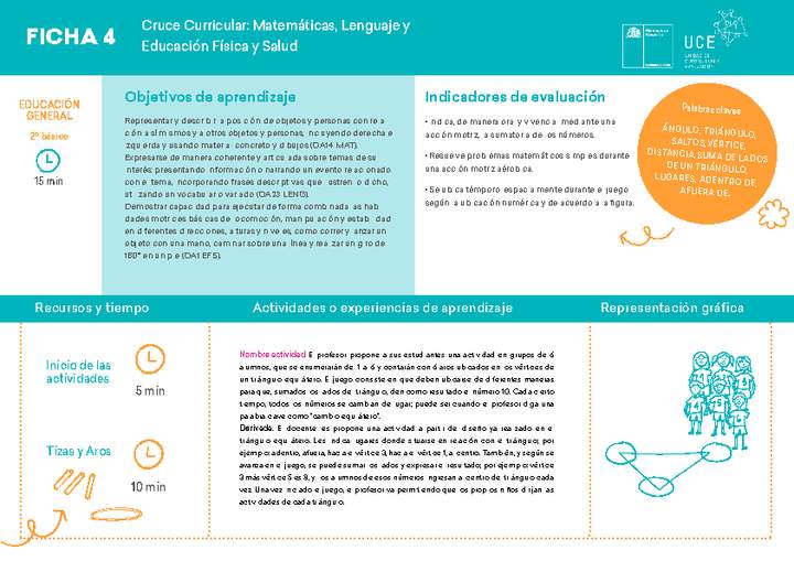 2° básico, Ficha N° 4 Movimiento en 15 minutos